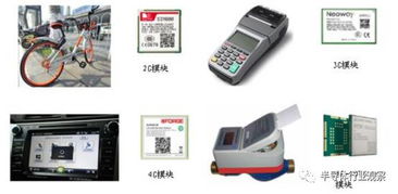 无线通信模块 连接万物的核心基石——行业深度分析与展望